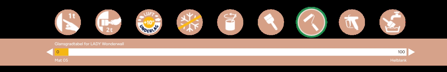 Jotun Lady vægmaling